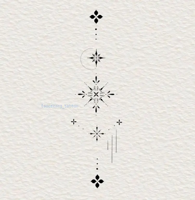 Geometric