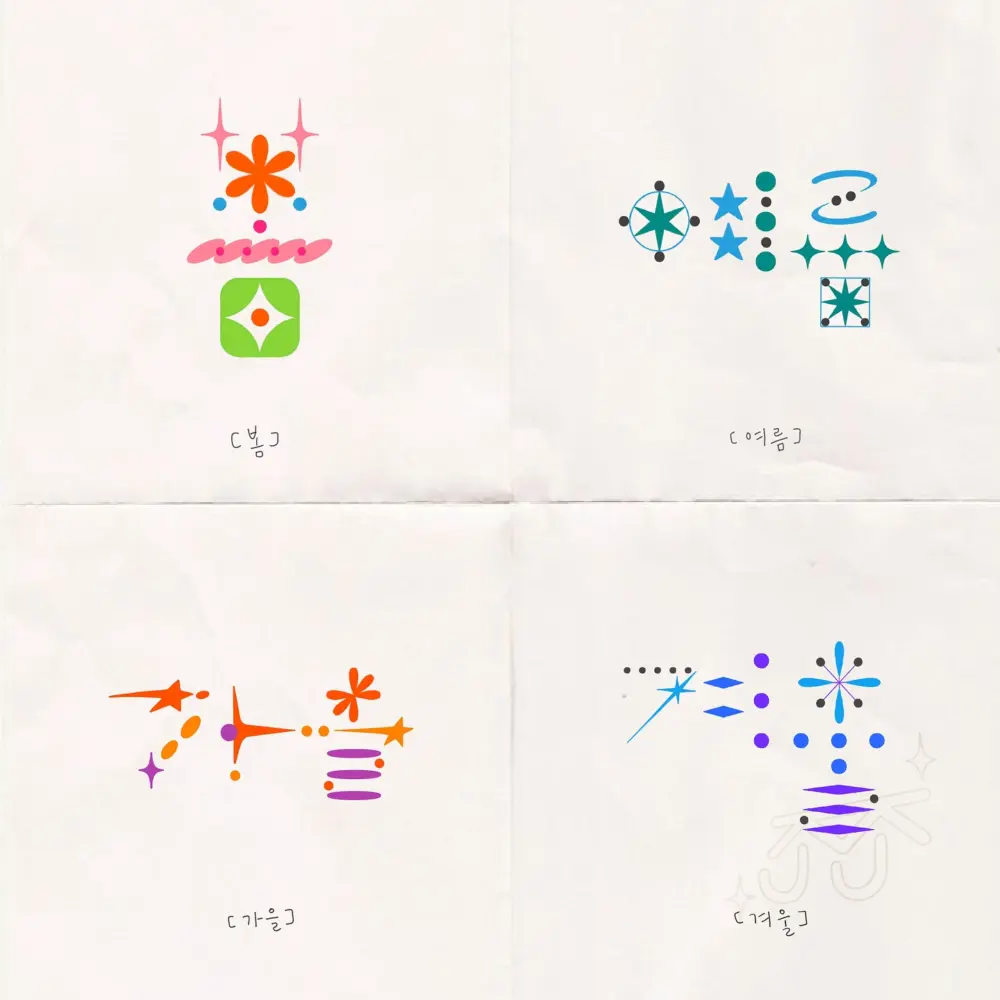 Geometric, Mini