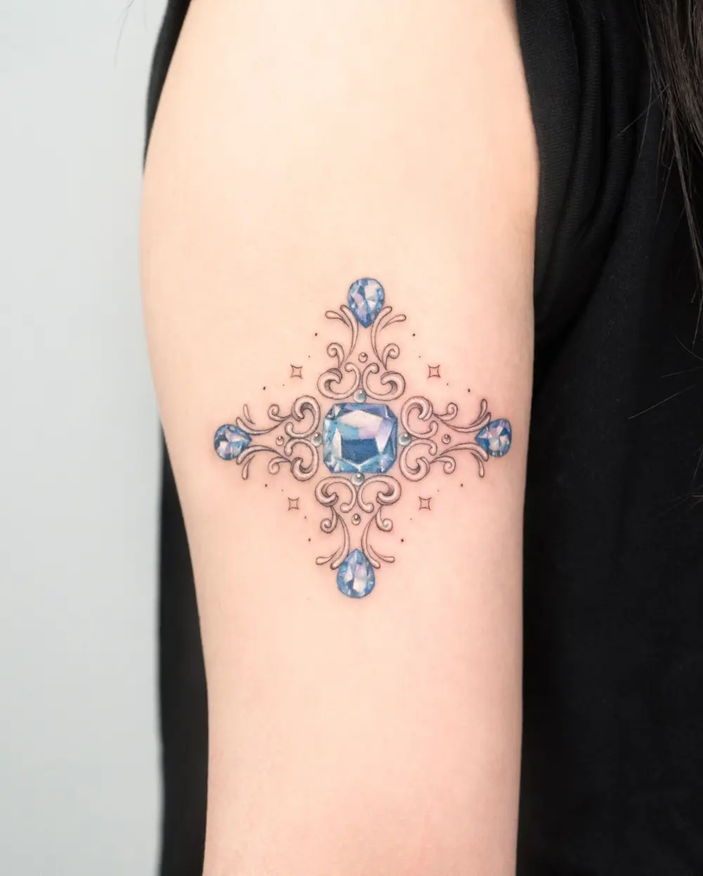 Geometric