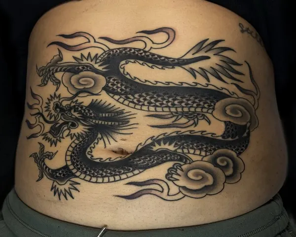 Dragon, 중국 용, 한국 용