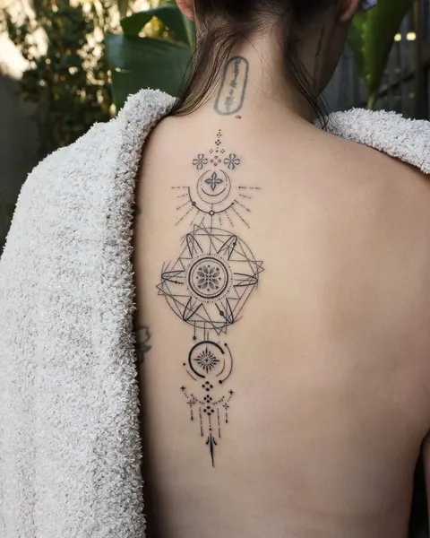 Geometric