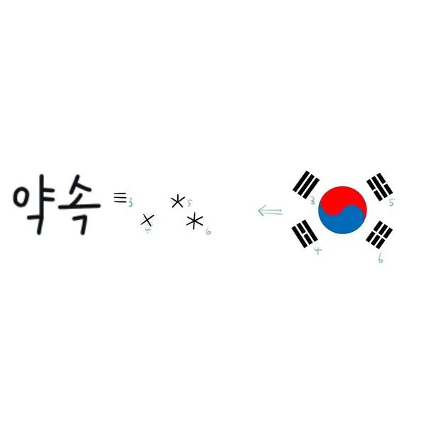 Mini, 날짜, 손글씨, 미니멀 레터링, 한글 레터링