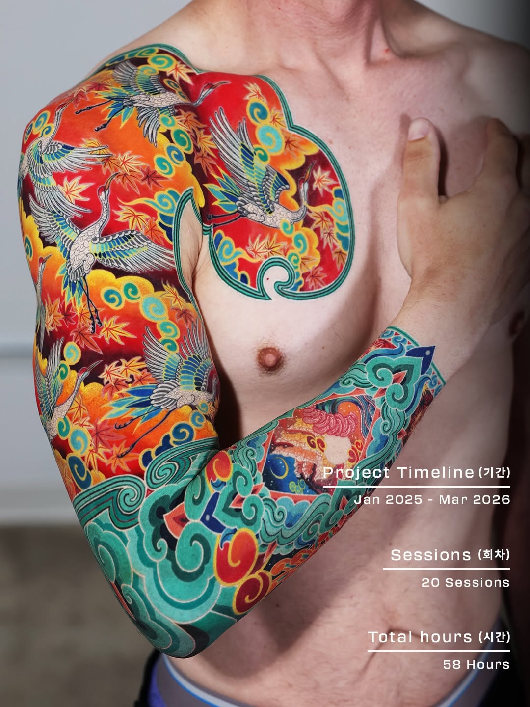 pittakkm
