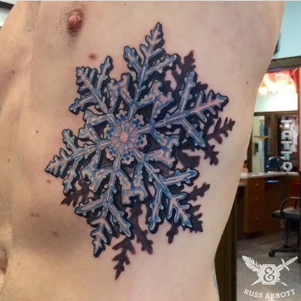 Geometric