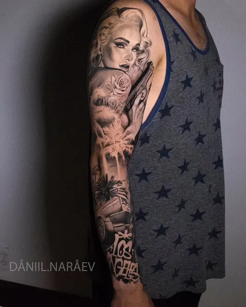 daniil.naraev
