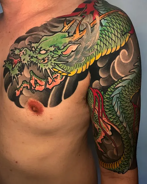 Dragon, 일본 용, 중국 용, 한국 용