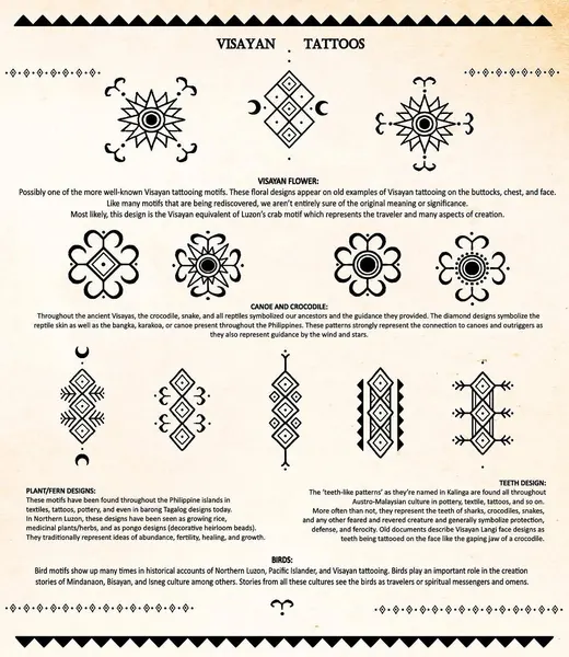 Geometric
