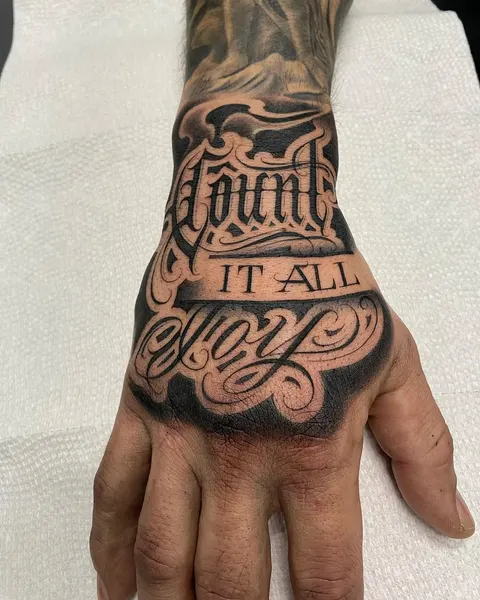 Lettering