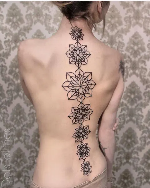대칭, 대칭 디자인