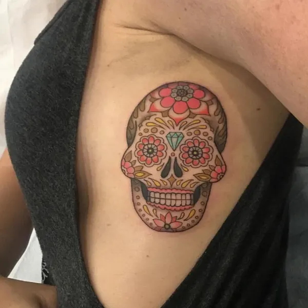 Skull