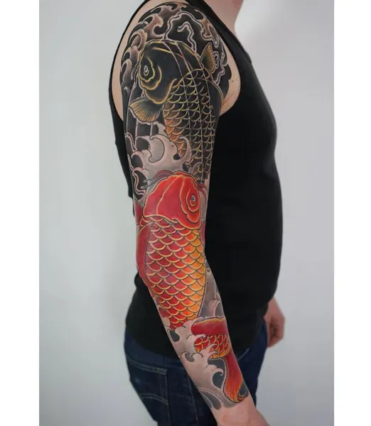 잉어