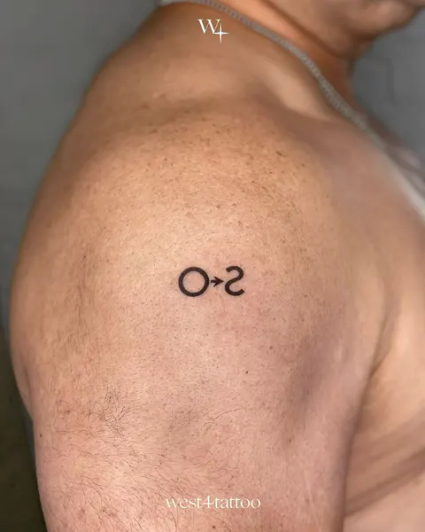 가족, Lettering, 가족 이름, 가족 타투