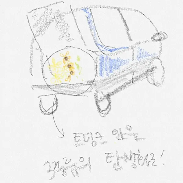 자동차, Mini
