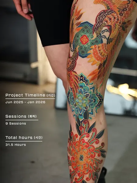 pittakkm