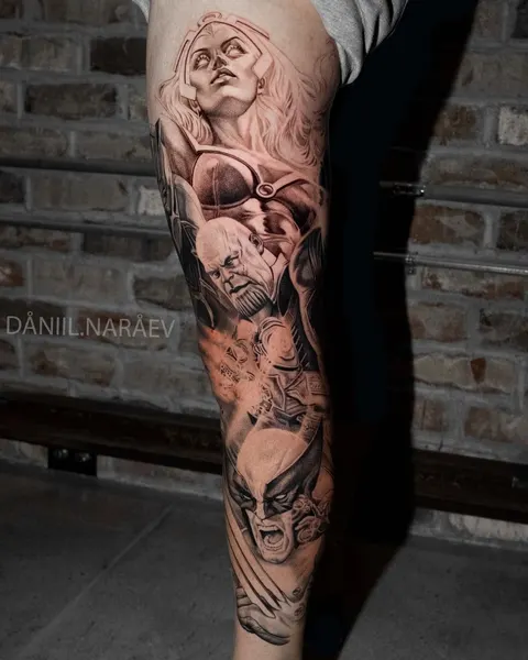 daniil.naraev