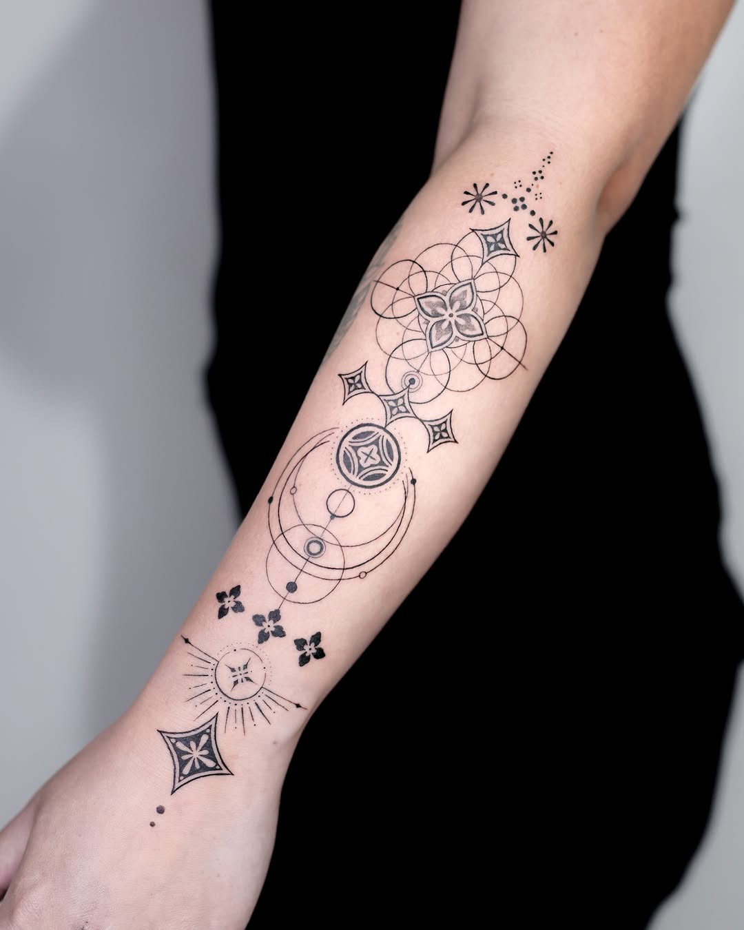 Geometric