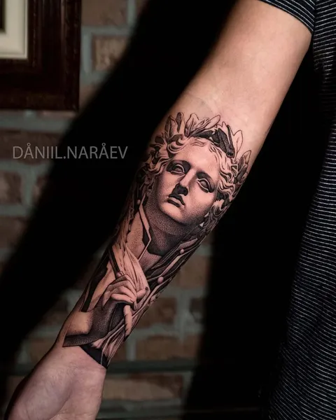 daniil.naraev