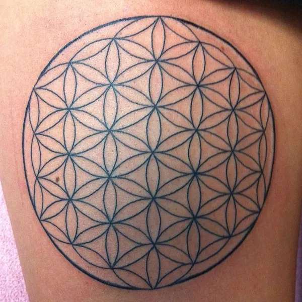 만다라, 신성 기하학, Geometric, 만다라 문양