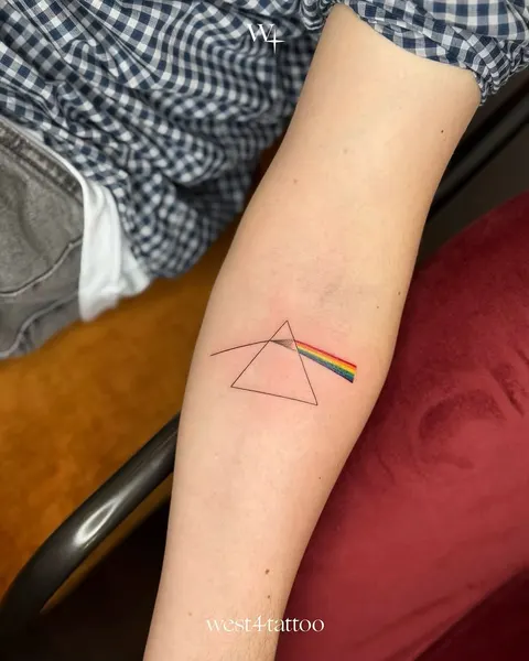 Mini, 삼각형, Geometric