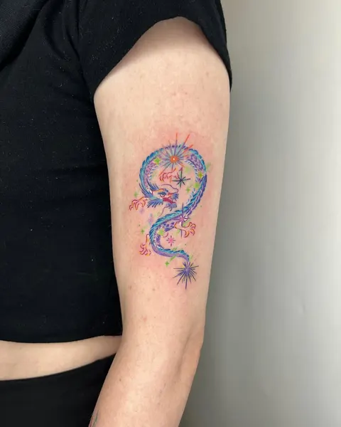 Dragon, 띠