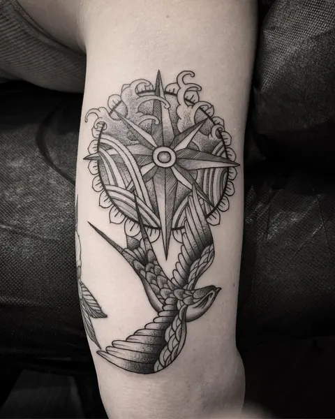 Geometric