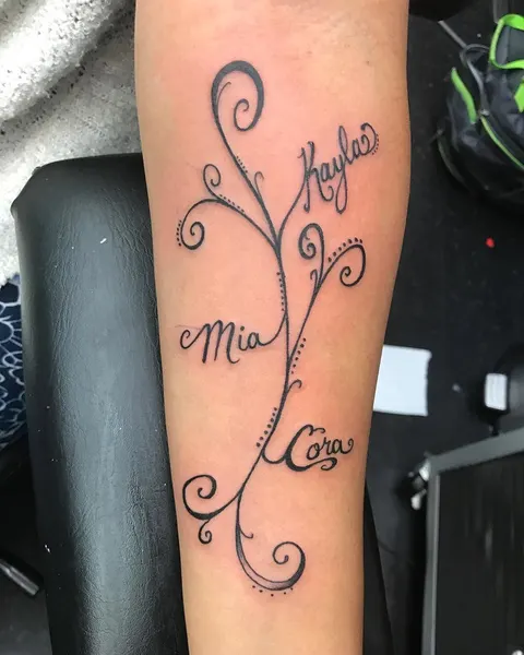 Lettering