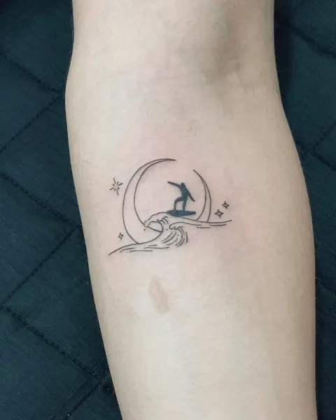 gnar.ttt