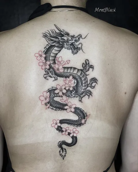 Dragon, 띠, 한자, 중국 용, 한자 레터링, 한국 용