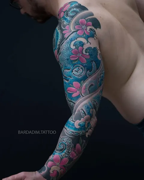 bardadim