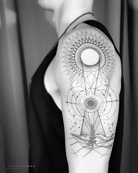Geometric, 만다라, 차크라
