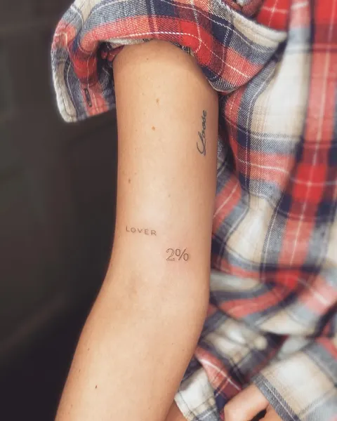Lettering, 숫자, 날짜, 좌표, 회복력, 생년월일, 출생년도, 로마 숫자, 미니멀 레터링