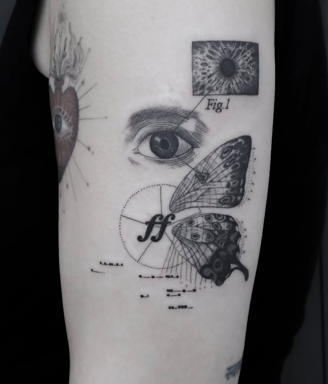 Geometric