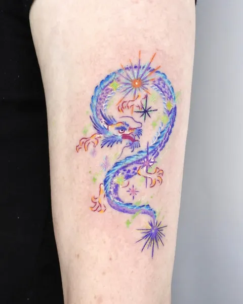 Dragon, 띠