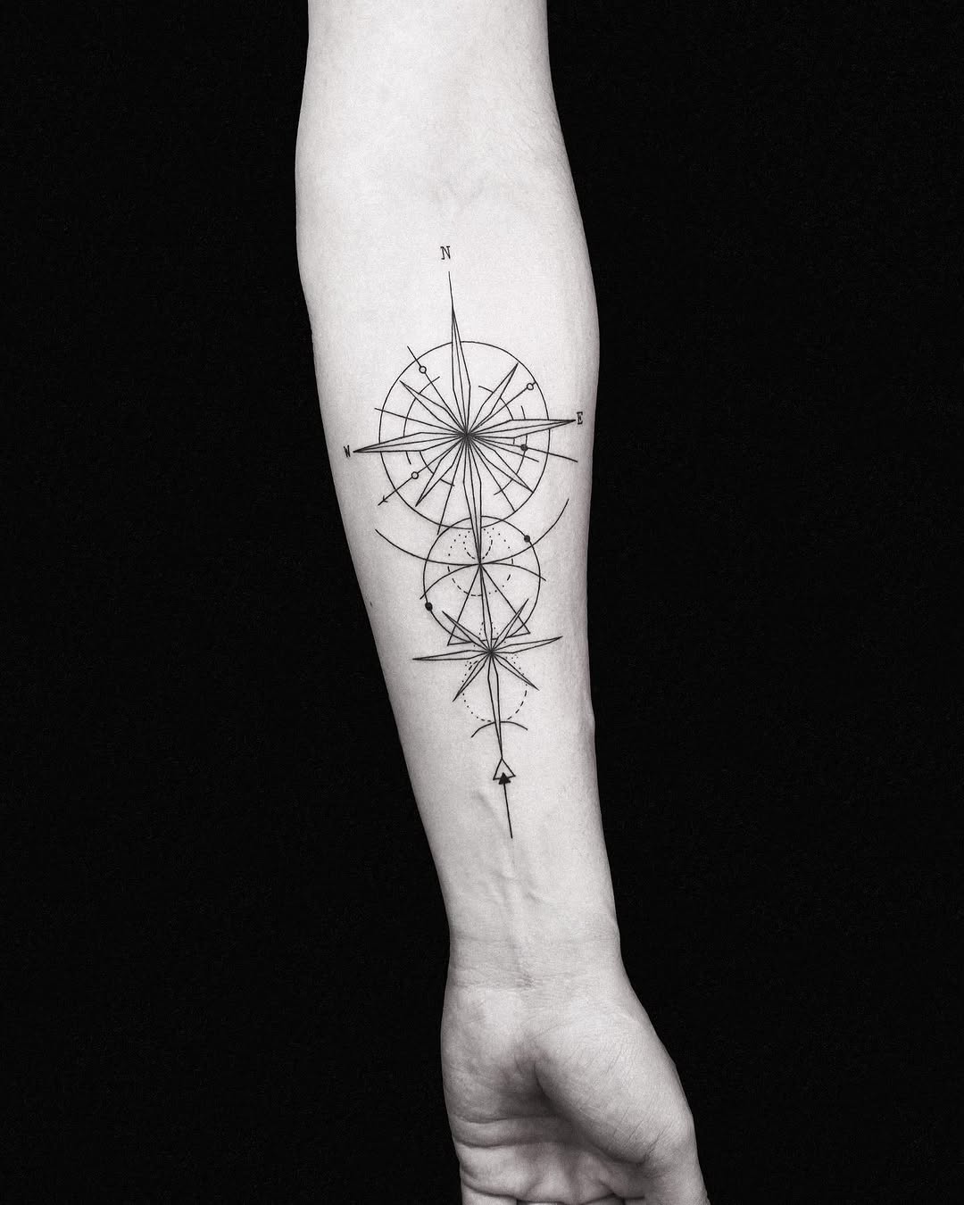 Geometric, 나침반, 비대칭