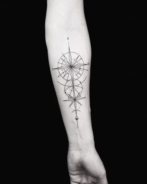 Geometric, 나침반, 비대칭