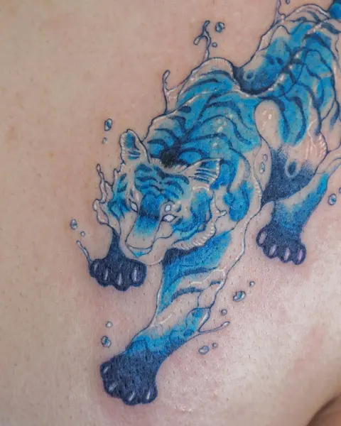 Tiger, 일본 호랑이, 중국 호랑이, 한국 호랑이, 치타