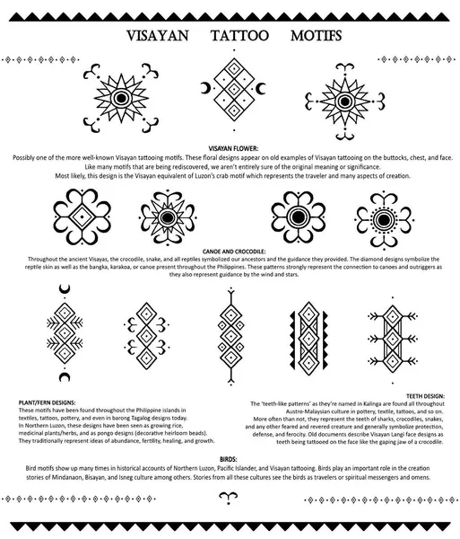 Geometric