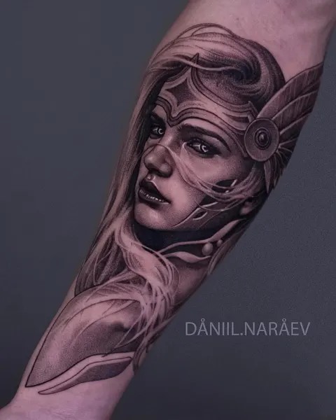 daniil.naraev