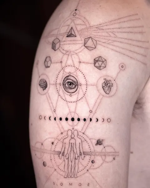Geometric