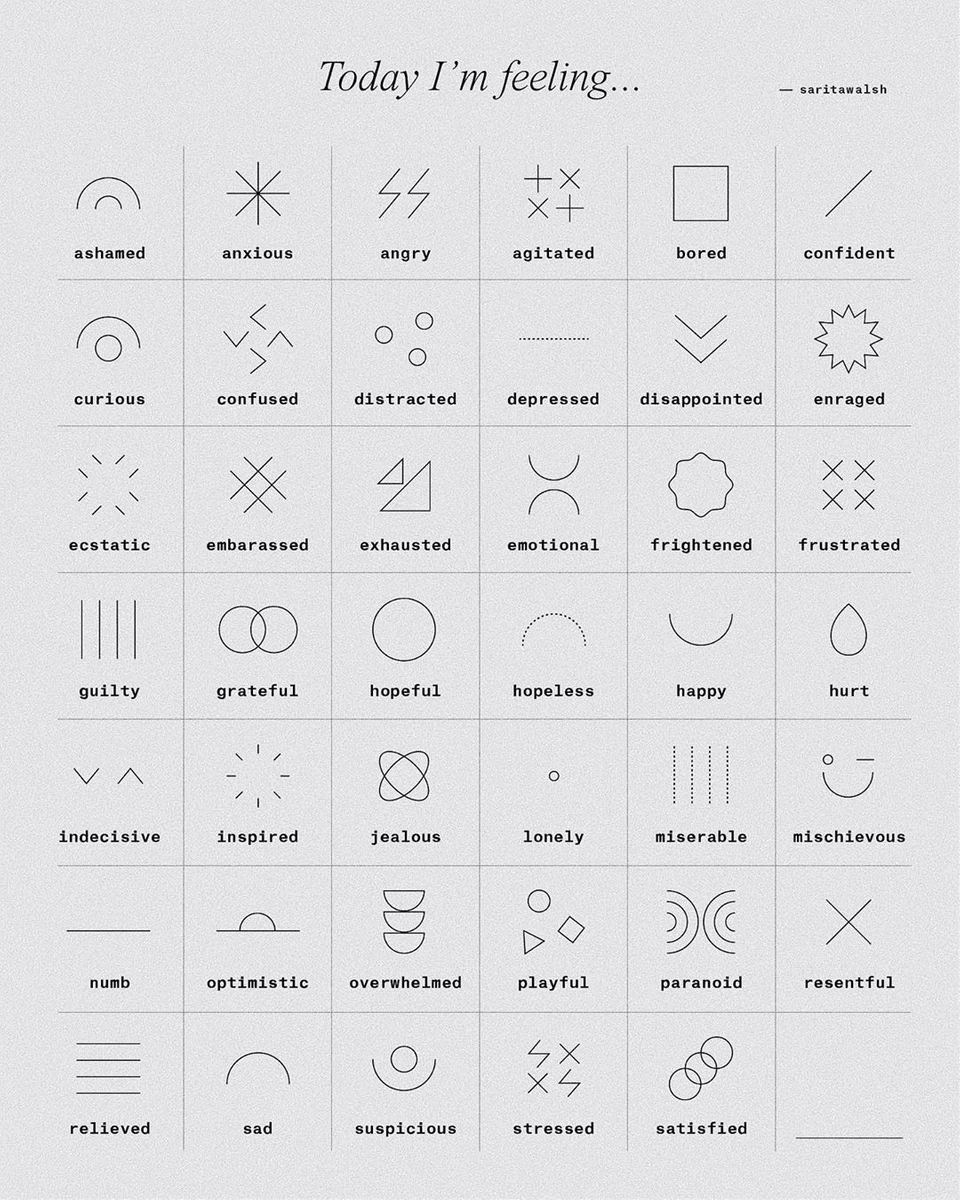 Geometric