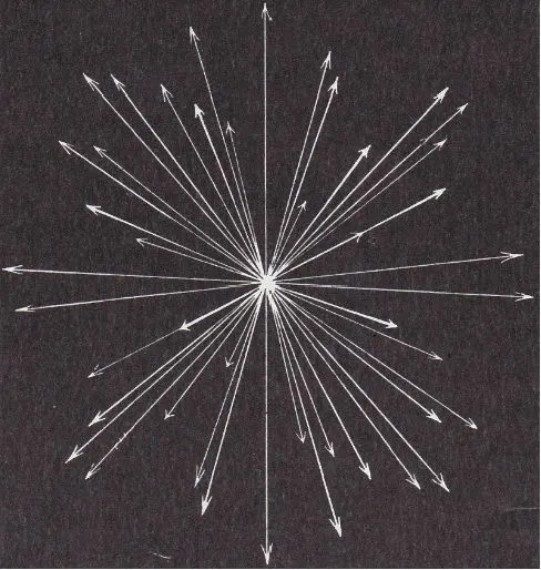 Geometric