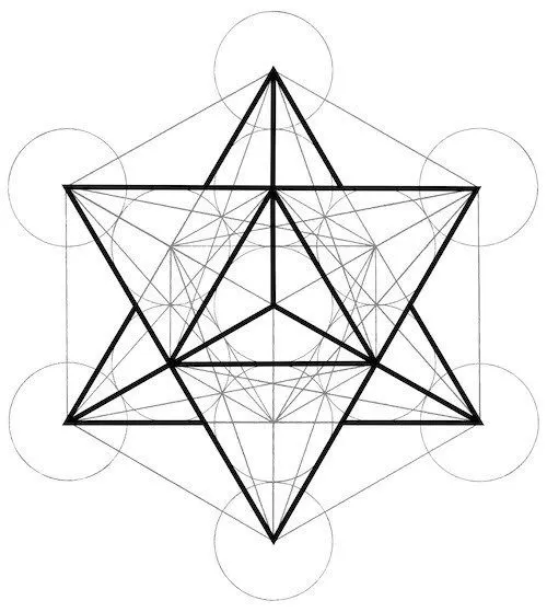 Pattern