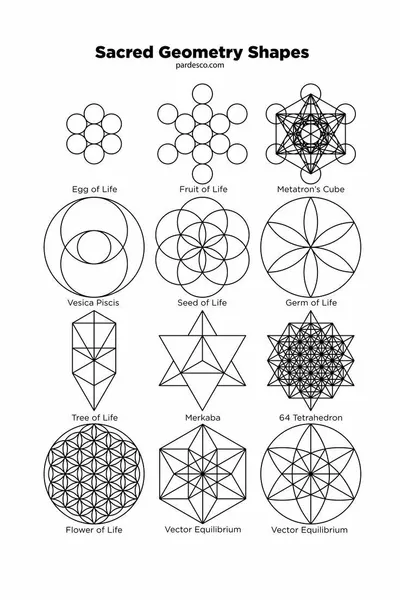 Pattern