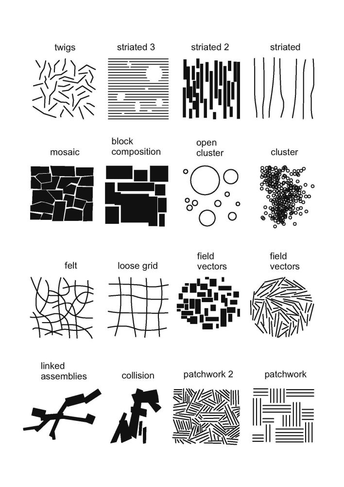 Pattern