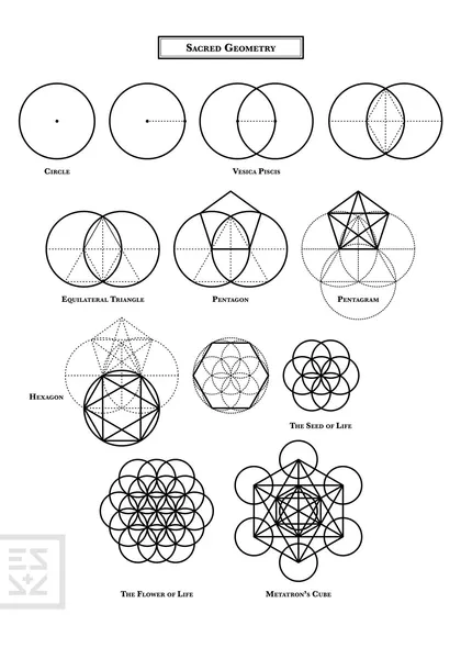Pattern