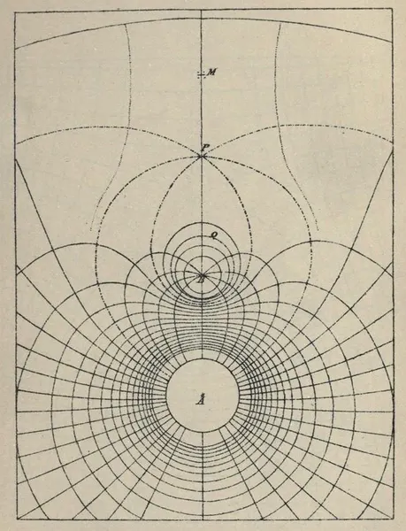 Pattern
