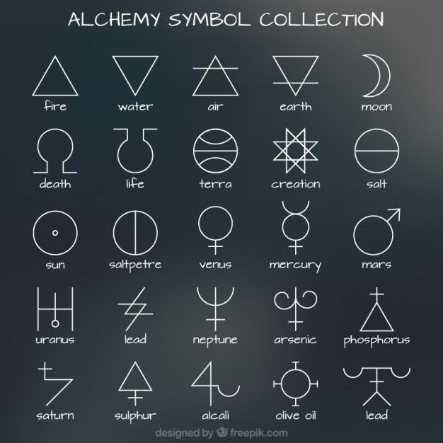 Pattern