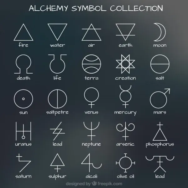 Pattern