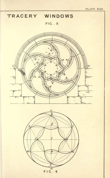 Pattern
