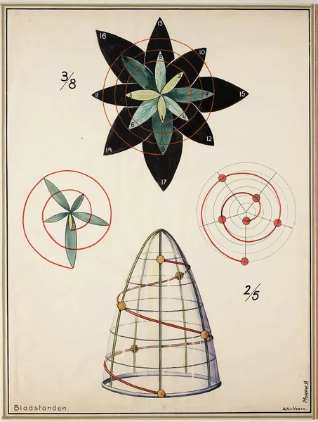 Pattern